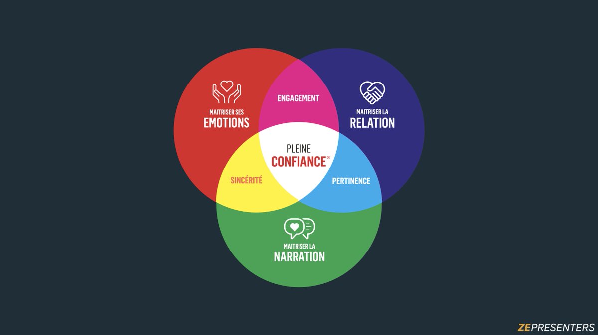 HUB Institute tweet media