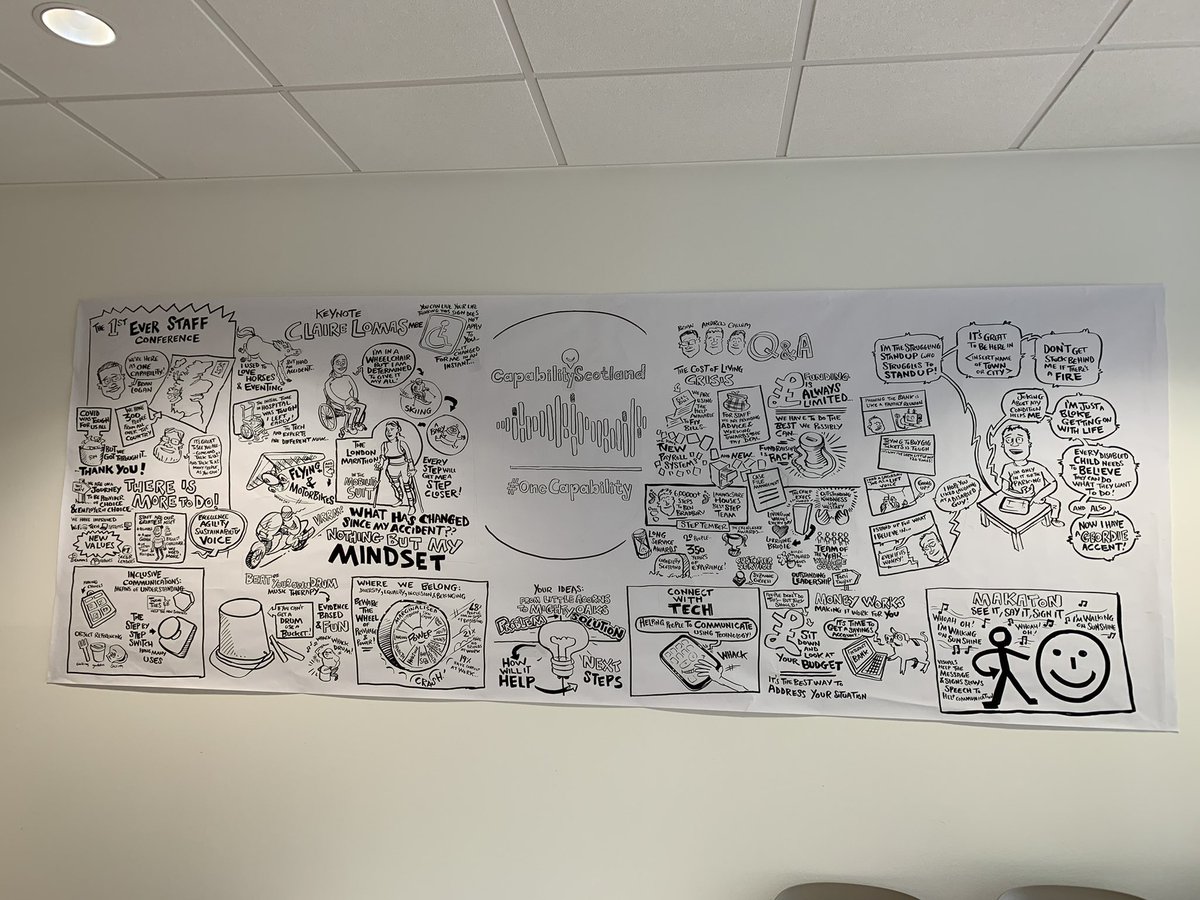 laineyshep's tweet photo. Perfect way to reflect on a fab day at last week’s @CapabilityScot #onecapability
The day captured perfectly by the super talented @Livepens 🖊👏🤩 https://t.co/m6tBjkG0Zm