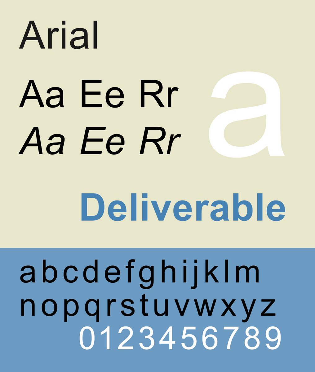 Do you use Canva? Looking for an Arial font..? There isn't an Arial font in Canva, the closest alternative to Arial is Arimo. Arialle is also comparable to Arial and can be used as a replacement as well.

#arial #canvafont #canvamissingfont #canva #missingfont