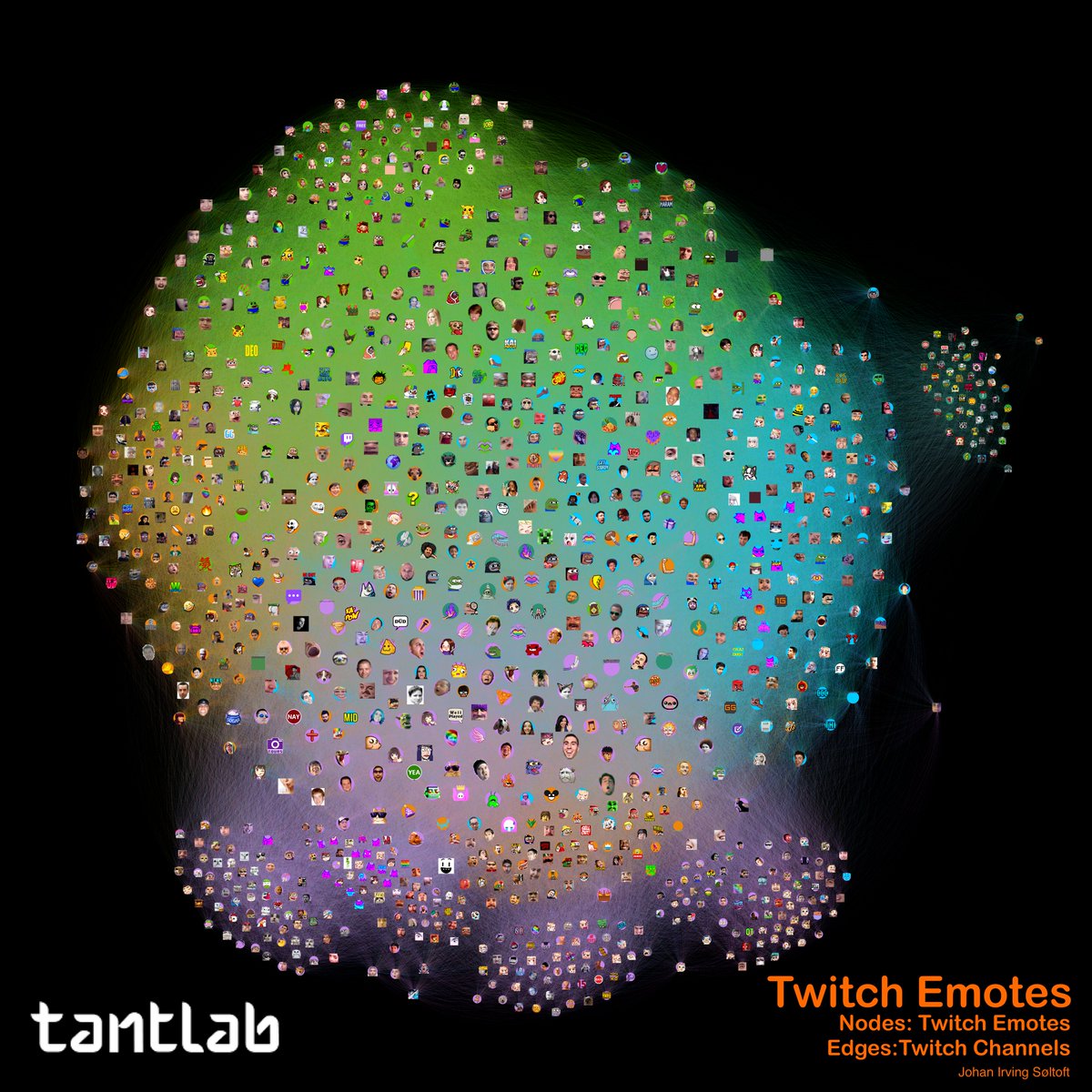 Johan Søltoft (@johanirvings) on Twitter photo How to study <a href="/Twitch/">Twitch</a>.tv with Digital Methods?
Tomorrow, I have the pleasure of presenting some of my early work in regards studying the device cultures of Twitch at <a href="/TANTlab/">The Techno-Anthropology Lab</a>. – facebook.com/events/3637165…
-The controversy of PogChamp & how to use Twitch emotes as nodes in a network How to study <a href="/Twitch/">Twitch</a>.tv with Digital Methods?
Tomorrow, I have the pleasure of presenting some of my early work in regards studying the device cultures of Twitch at <a href="/TANTlab/">The Techno-Anthropology Lab</a>. – facebook.com/events/3637165…
-The controversy of PogChamp & how to use Twitch emotes as nodes in a network