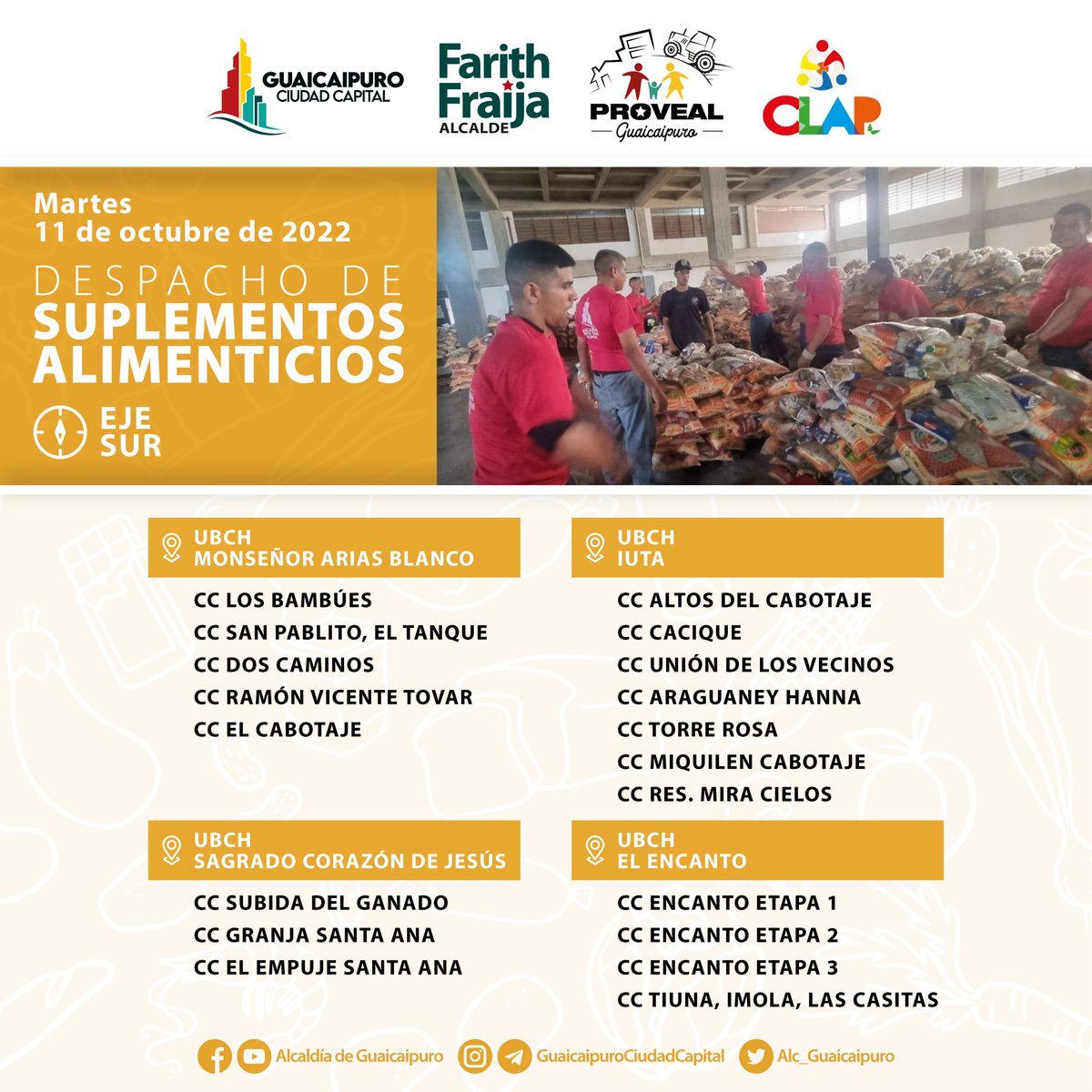 Alc_Guaicaipuro's tweet photo. ➡️ La Secretaría de Economía Productiva del Municipio Guaicaipuro informa distribución de alimentos en Proveal
📅Día martes 11 de octubre
📍📍 Eje Sur
#Guaicaipuro
#GuaicaipuroCiudadCapital
#SuplementoAlimenticio #CLAP #Proveal #LasTejeríasRenacerá https://t.co/26p15mlF91
