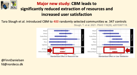 8/15 #BOUasm22 #SESH4 There are also other benefits of #CommunityBasedMonitoring (#CBM) pnas.org/doi/full/10.10…