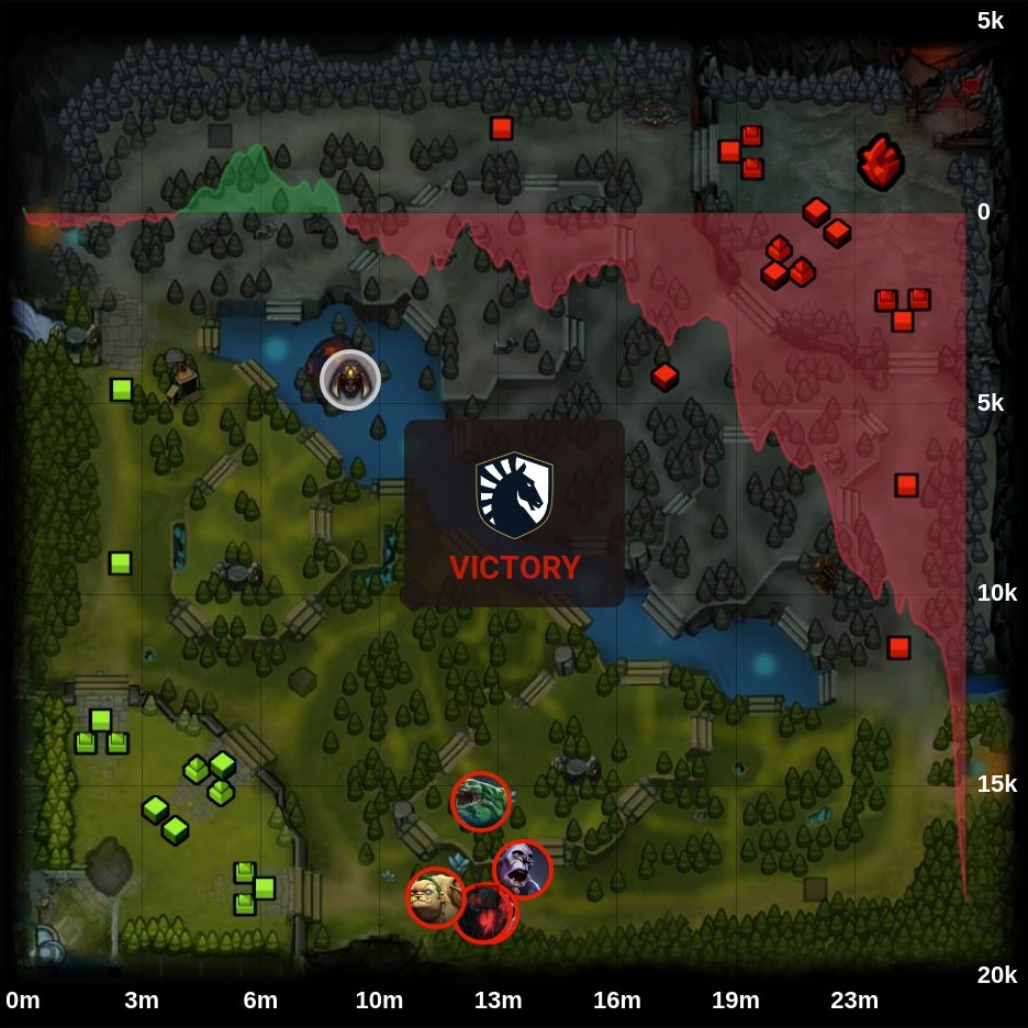 onDOTAcom's tweet photo. Xtreme Gaming 0 - 2 π Team Liquid
β The International 2022 Last Chance Qualifiers
π·οΈ #XtremeGaming #TeamLiquid #XG #Liquid #LetsGoLiquid #TI11 #International2022LCQ #lou #Paparazi #oldeLeVeN #Pyw #Dy #iNsania #zai #m1CKe #Boxi #MATUMBAMAN #Dota2 #eSports https://t.co/CrLFcdSv0A
