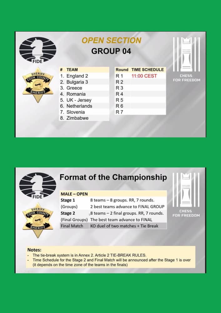 ZPCS_PR's tweet photo. Having narrowly lost to Mongolia at the inaugural Online Intercontinental Chess Championships for inmates to land the prestigious world title last year, team Zimbabwe is leaving no stone unturned this time around to win it. We rally behind our inmates team. https://t.co/4WL1RYe1XB
