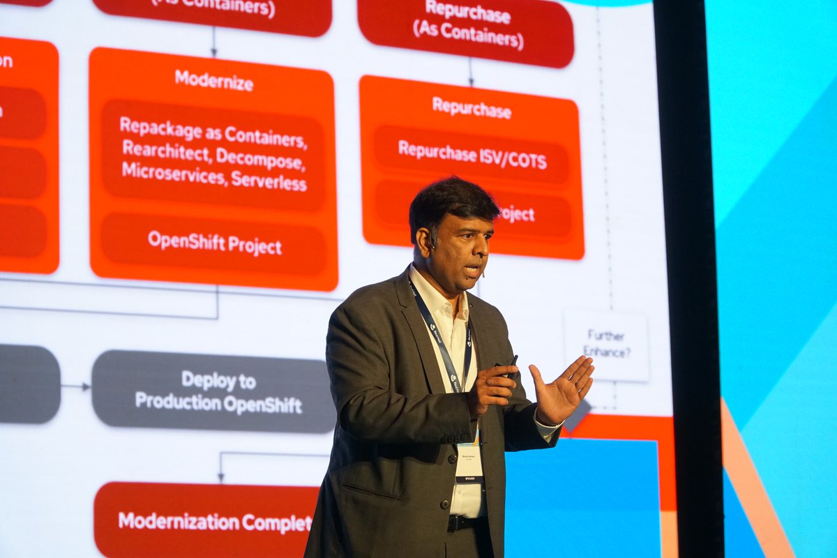 redhatindia's tweet photo. Open source tools help modernize the application portfolio to leverage Kubernetes. Red Hat Application Toolkit helps achieve application migration effectively. #RHSCIndia #RHSummit https://t.co/10lAdJdHnu