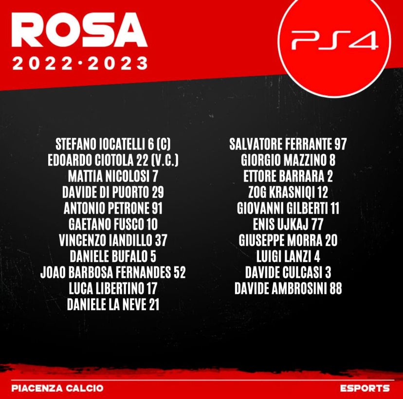 Piacenza Calcio eSports (@piacenza_esp) on Twitter photo ⚪️🔴 ROSA PS4 22/23🔴⚪️
Ufficializzata la rosa dei 21 player Ps4, che per questa stagione, difenderanno e onoreranno Piacenza nel campionato di Serie A <a href="/VPGItaly/">VPG Italy 🇮🇹</a> e in Europa League Two <a href="/VPGEurope/">Virtual Pro Gaming | Europe</a>.
In bocca al lupo ragazzi! 🐺
#iotifopiace ⚪️🔴 ROSA PS4 22/23🔴⚪️
Ufficializzata la rosa dei 21 player Ps4, che per questa stagione, difenderanno e onoreranno Piacenza nel campionato di Serie A <a href="/VPGItaly/">VPG Italy 🇮🇹</a> e in Europa League Two <a href="/VPGEurope/">Virtual Pro Gaming | Europe</a>.
In bocca al lupo ragazzi! 🐺
#iotifopiace