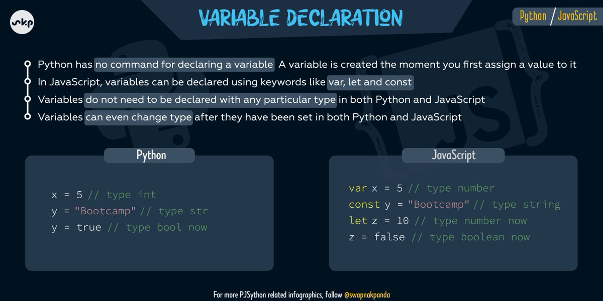 Quickly learn both Python & JavaScript? Data Science AI/ML Web ...