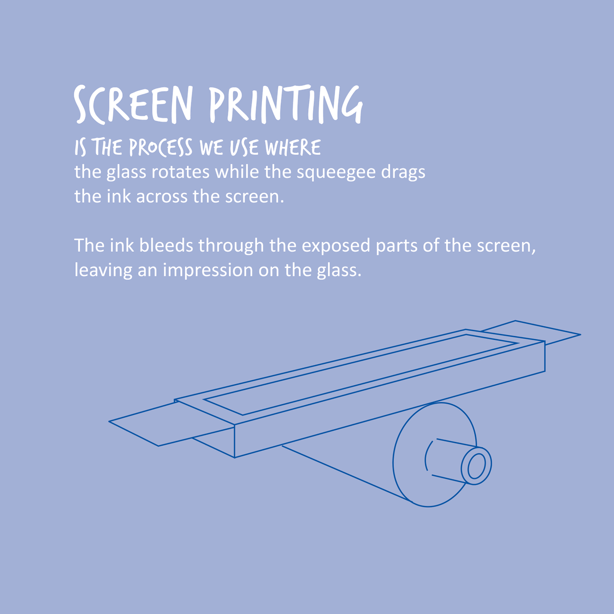 More of a detailed look into the process 🔎
#familybusiness #glassprinting #screenprinting 
#seawaysservices #squeegee #glassbottles