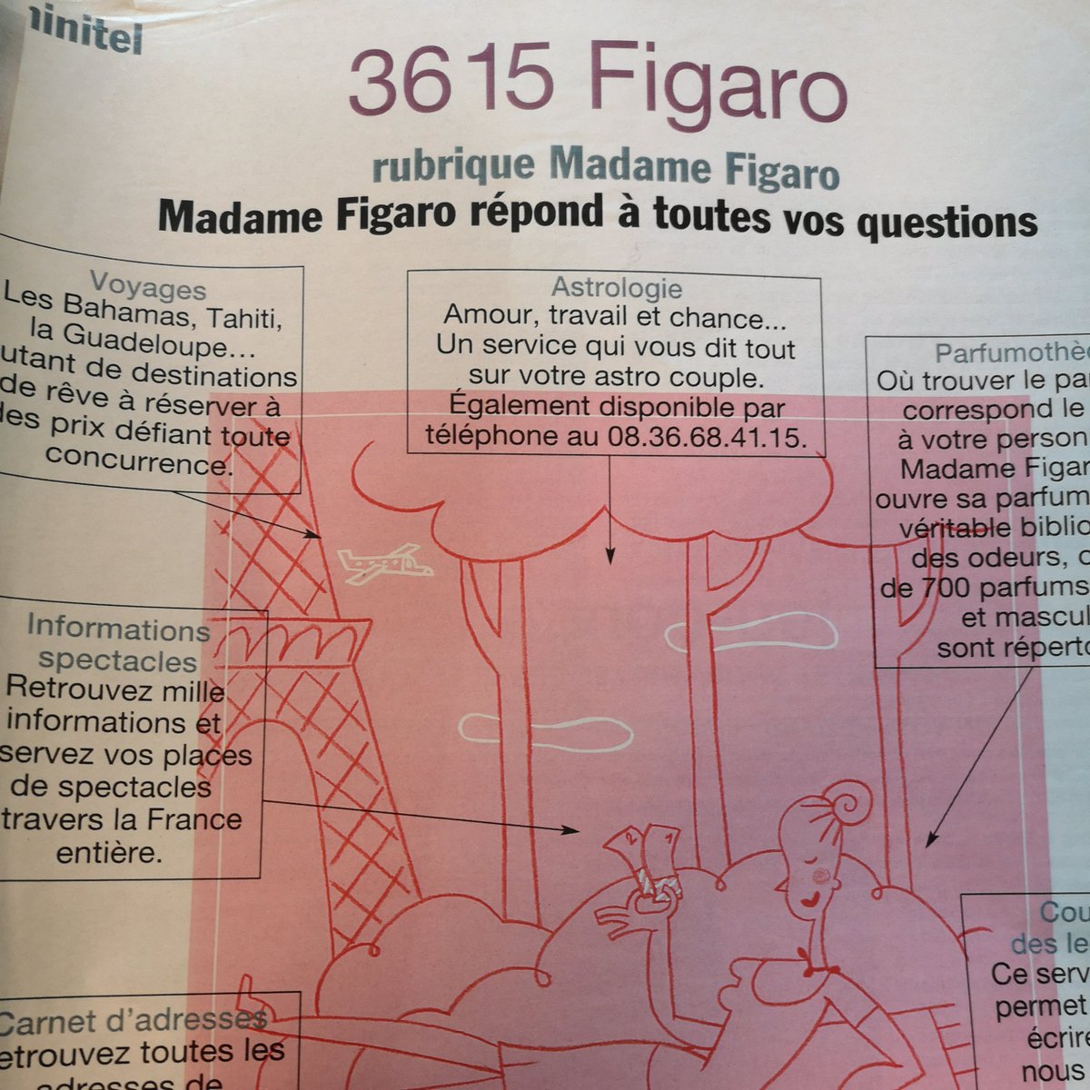 Archives du Figaro tweet media