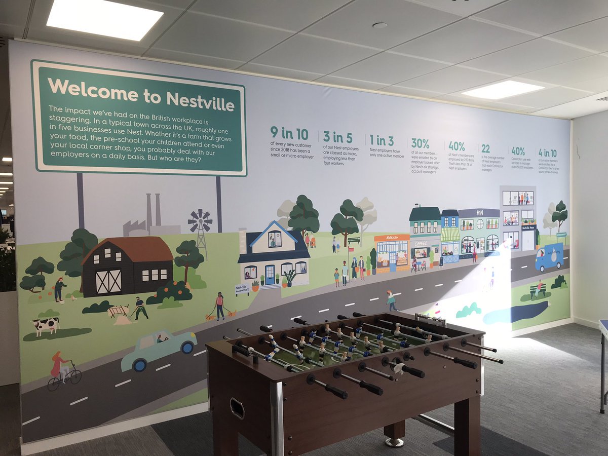 Office inspiration @nestpensions @CalSavers