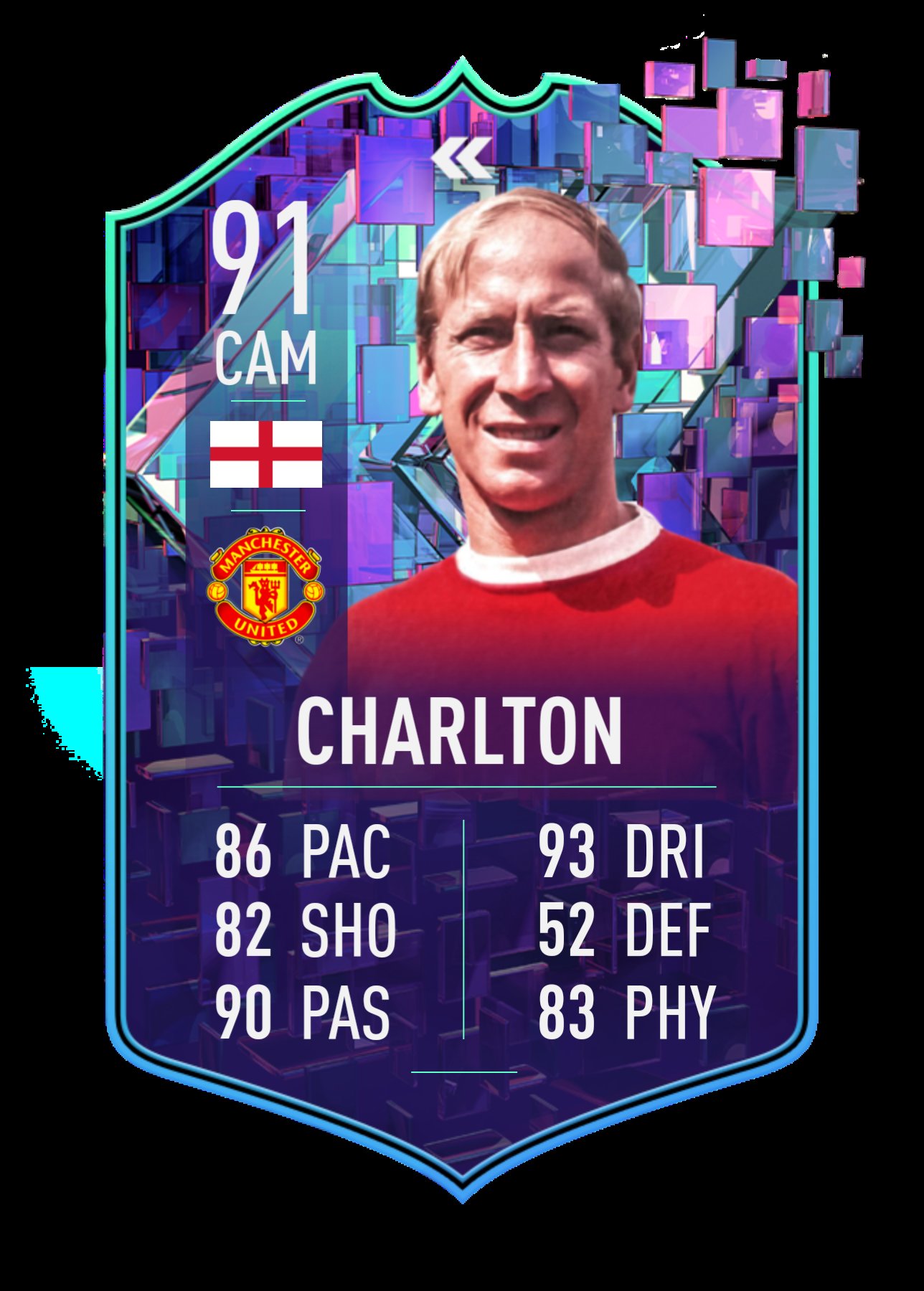 Happy birthday to Bobby Charlton Seamus Coleman and Omar Gonzalez   