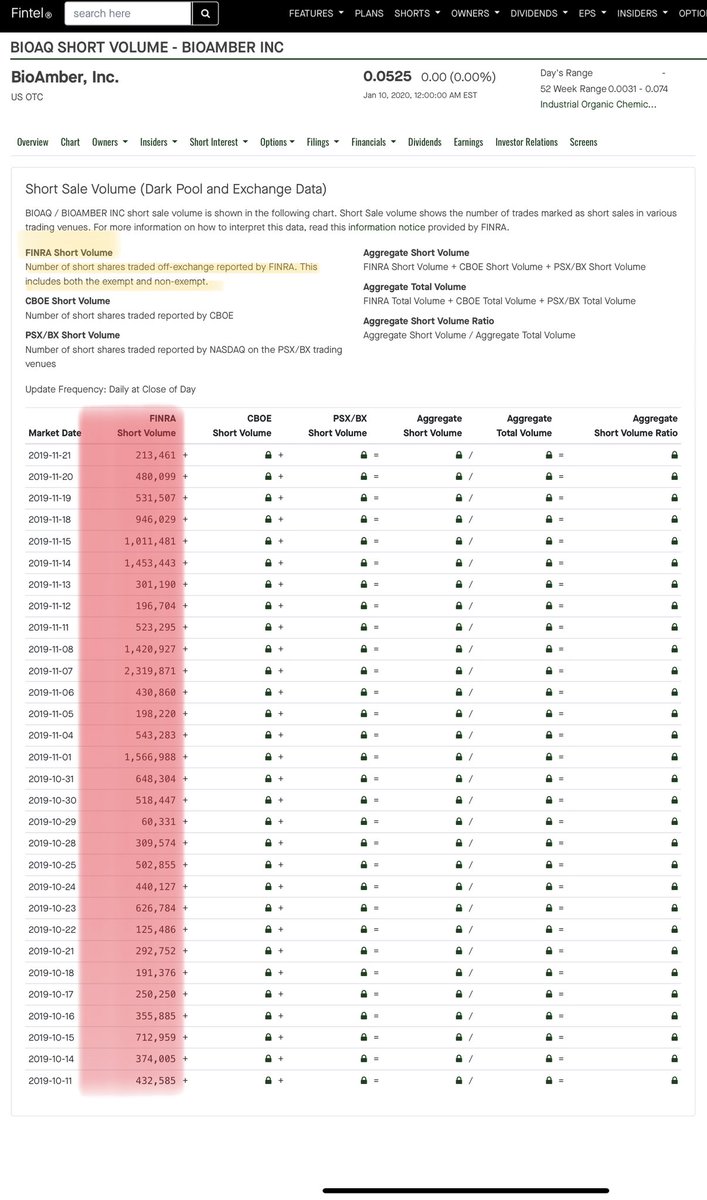 sorhay_posada's tweet image. Only option left for the SHORT bus is to attack us $bioaq shareholders #ChangeOfControl
