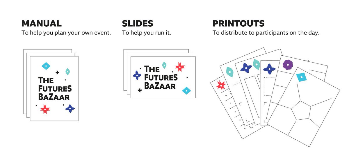 BBC UX&D tweet media