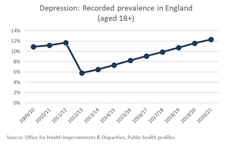 Social Metrics Comm. tweet media