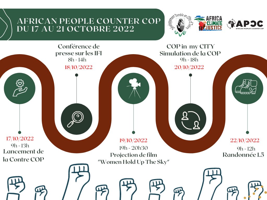 En collaboration avec <a href="/AfricanCJGroup/">Africa Climate Justice Collective (ACJC)</a>, nous organisons du 17 au 21 Octobre 2022 l'African People Counter COP27.                                                                                                         #CJforAfricaNow, #APCC2022, #ClimateJusticeNow.
<a href="/Jveivoire/">JVE Côte d'Ivoire</a>