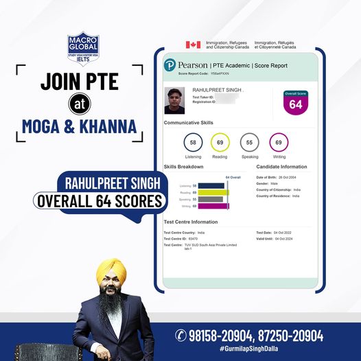 gurmilap27's tweet image. See our Student's latest achievement!!!
🎊Congratulations Rahulpreet Singh for securing 64 Scores.🎊

Want to crack the #PTE exam, with the desired band score?
👉 Come and start preparing today.

Call us:
📲 87250-20904

#MacroGlobalKhanna #MacroGlobalMoga #GurmilapSinghDalla