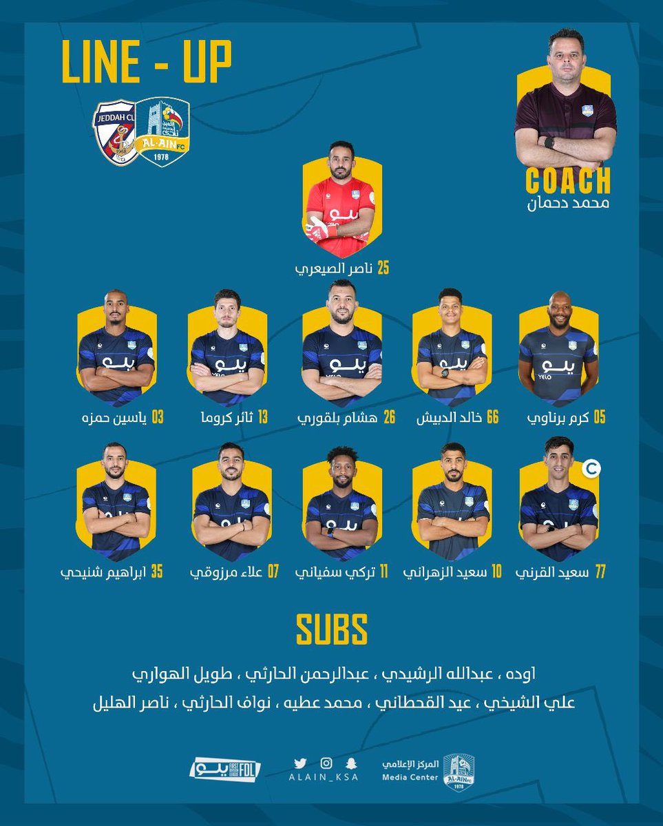 socceralgeria3's tweet photo. #Belkaroui et #Chenihi titulaires #Touil remplaçant vs Jeddah #TeamDZ https://t.co/62crlWbG0h