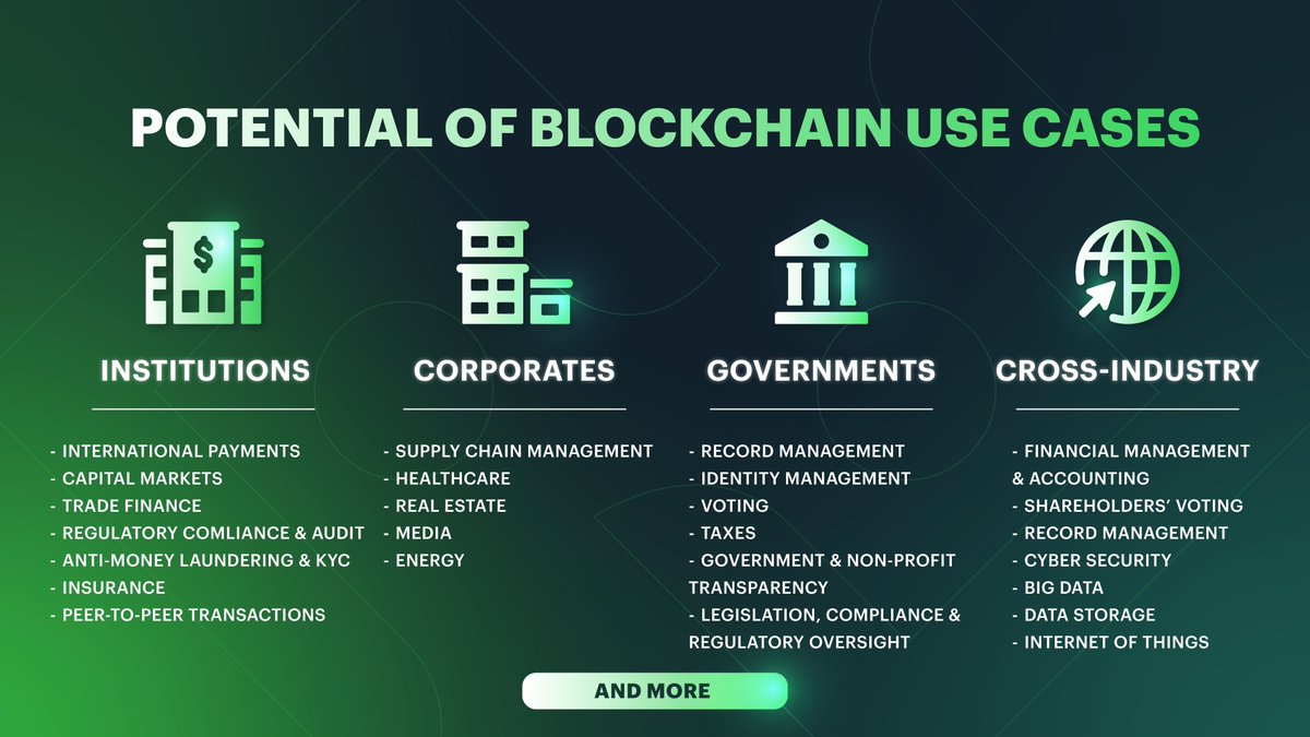 KUBChain's tweet photo. 🤔 What are the potential use cases of Blockchain technology?
#Blockchain #Web3 #BKC #BitkubChain #KUBGlobal #ExperienceBitkubChain https://t.co/3JOuErOYSX