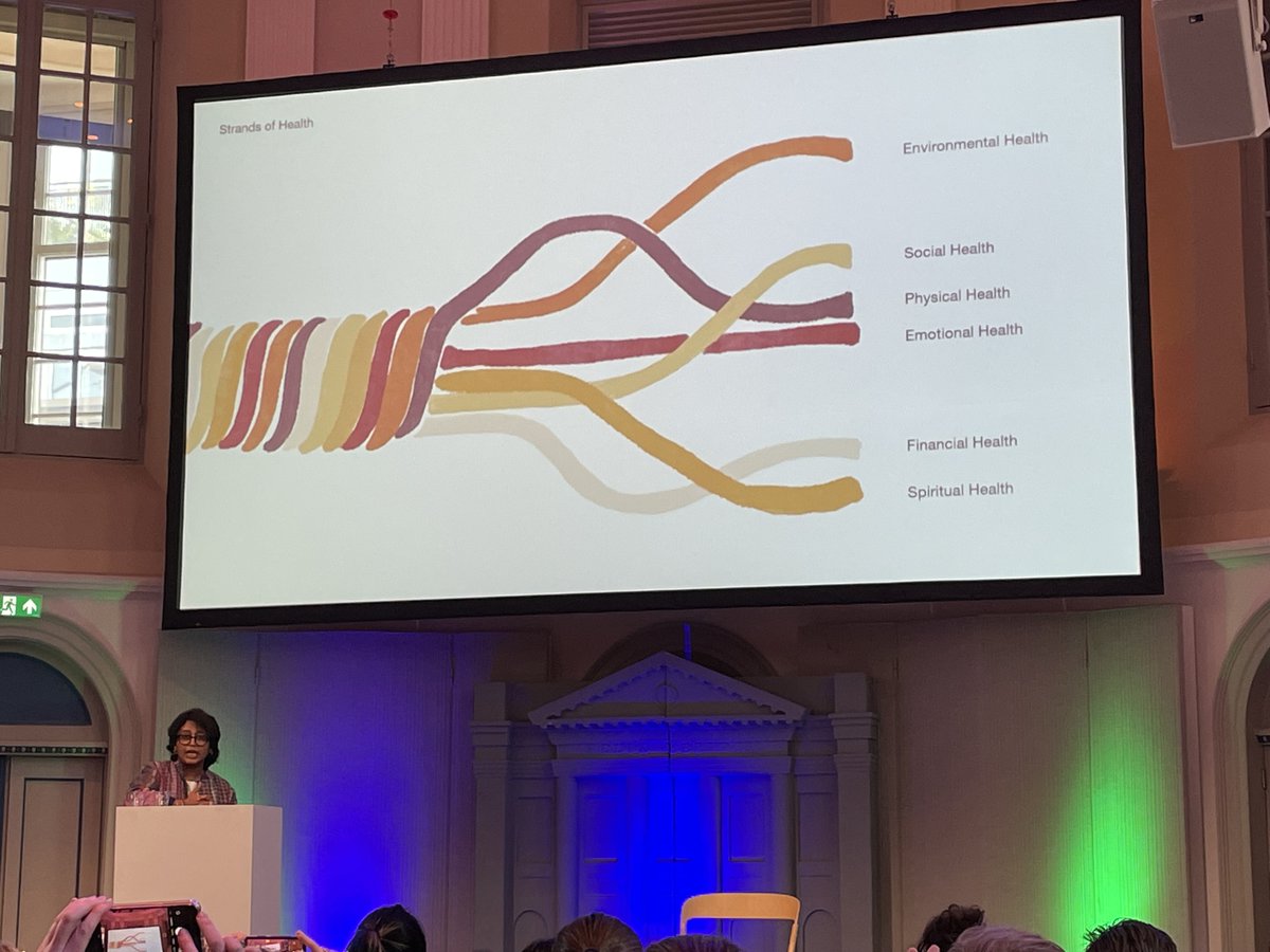 Babitha George presenting a wide-ranging study on health-seeker experiences in Bangladesh and South Africa. Great visualization of the multi-stranded mindsets people bring to perceiving their health, i.e., it's not just physical #EPIConference