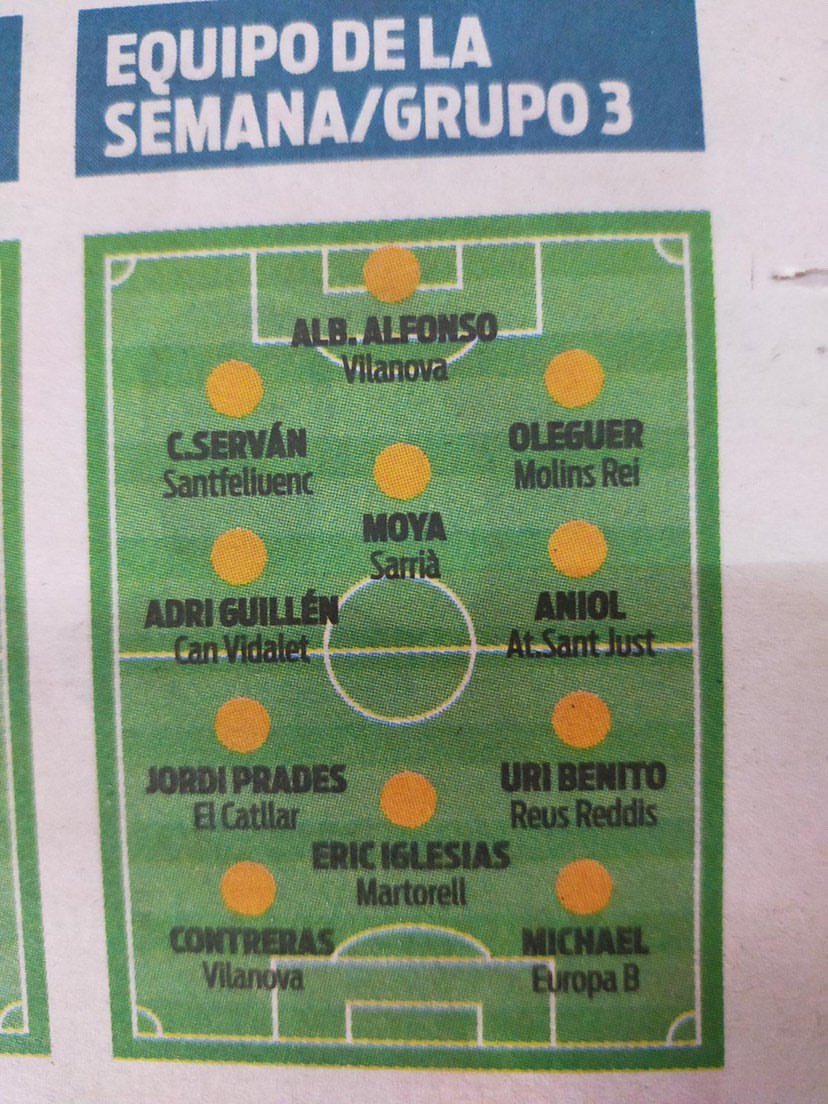 ‼️1r EQUIP‼️

Enhorabona <a href="/moya_gandia4/">Marc Moya Gandia</a> per sortir escollit en el 11 de la setmana del diari <a href="/sport/">Diario SPORT</a> de #1cat3 💥

#somhiCP