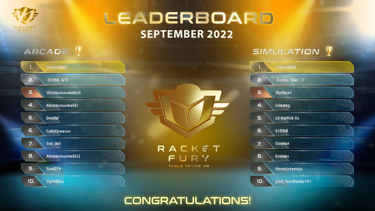 Racket Fury tweet media