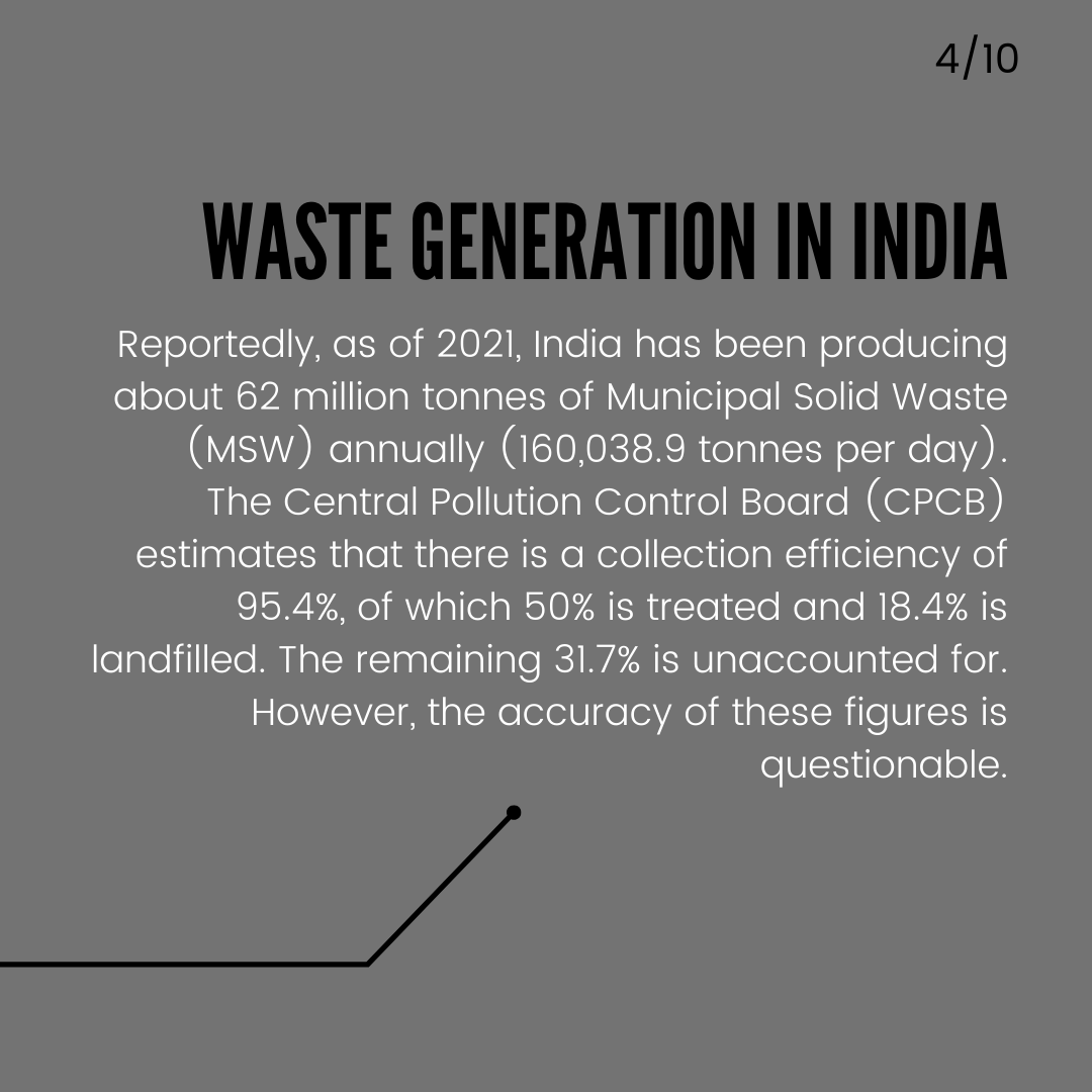 taictrust's tweet photo. TAICT dialogues (1/3)
We believe that good solid waste management practices are the 1sr step to mitigating the climate crisis
#taict #taictdialogues #blog #climatechange #climateaction #globalwarming #blogpost #earth #tuesday #thoughts #action #india #india_everyday #trending https://t.co/0jXa0Mhr0y