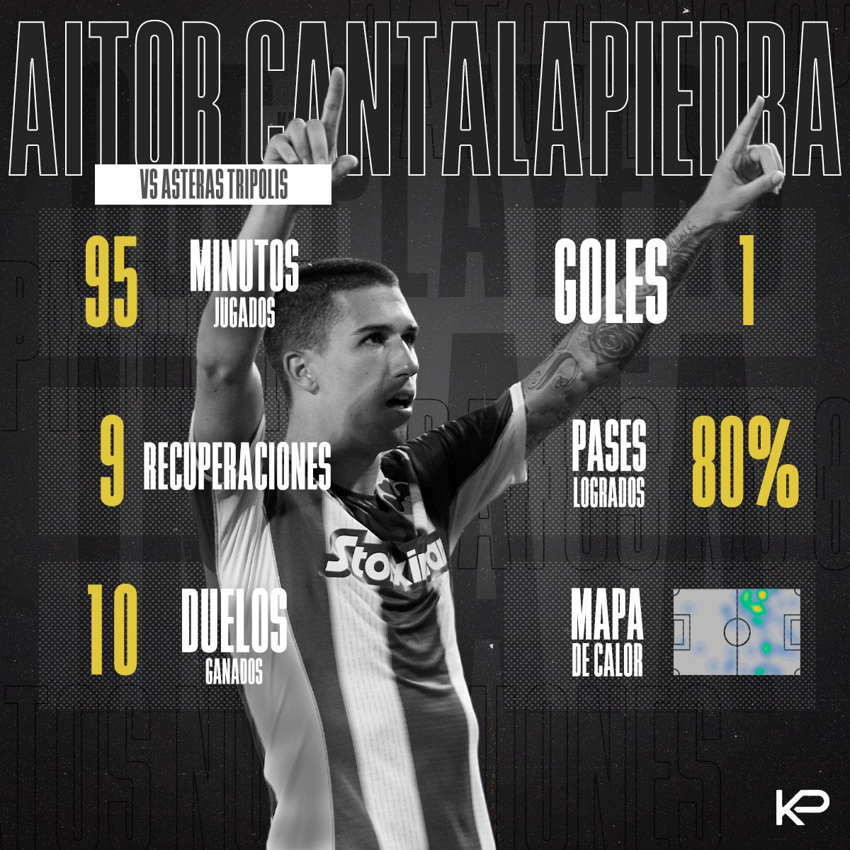 keyplayergroup's tweet image. ⭐️ Un nuevo ⚽️ gol para su casillero y un partido 🔝 convierte a @AitorCF10 en el #KeyPlayerOfTheWeek

💪 ¡Vaya inicio de temporada!

#KPOTW #KeyPlayers