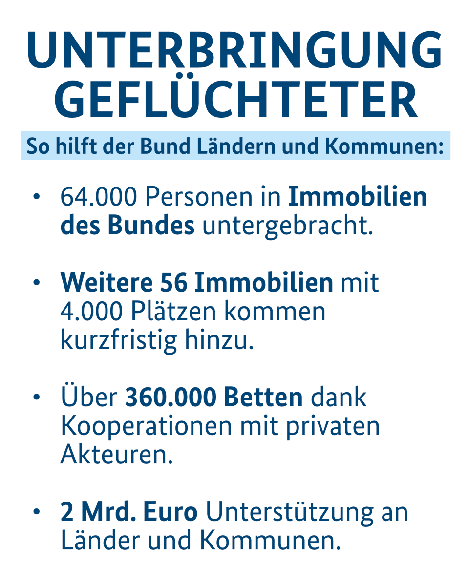 Innenministerin @NancyFaeser nach dem heutigen Spitzengespräch mit Ländern und Kommunalverbänden zur aktuellen Flüchtlingslage: 'In dieser Krise müssen wir uns unterhaken – über alle Grenzen staatlicher Ebenen und Parteien hinweg. Im Interesse unseres Landes.'