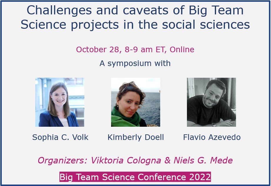 nielsmede's tweet image. Global teams and ManyLabs studies are emerging within and beyond the #socialsciences 🌎
@colognav and I host a @BigTeamSciCon symposium on the challenges of these projects – with the great @sophia_c_volk @kim_doell @Flavio_Azevedo_ 🙌🏼

Join us on Oct 28!
➡️docs.google.com/document/d/1CR…