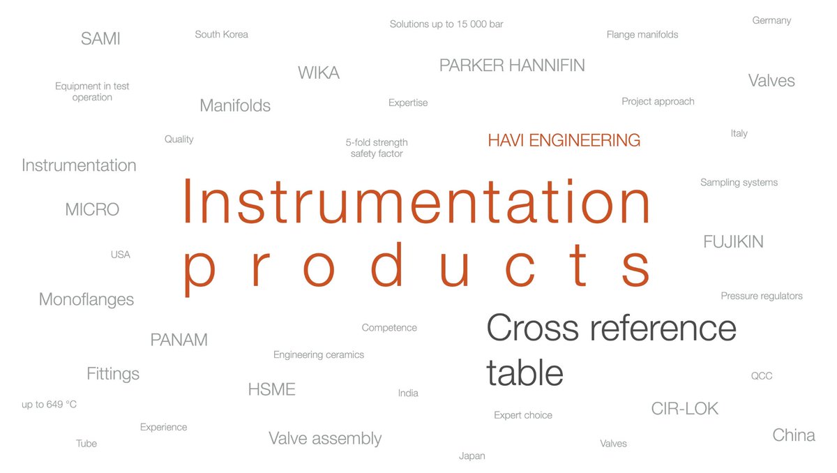 VSPCo's tweet photo. Cross reference table: availability of high-quality substitutes for instrumentation products (RU): https://t.co/n9LPirtudm
#automation #instrumentation #havi_engineering #ParkerHannifin #Fujikin #WIKA #CIRLOK #HSME #PanamEngineers #AsSchneider #dklok #hylok #swagelok https://t.co/Kjfo9GT5ZH