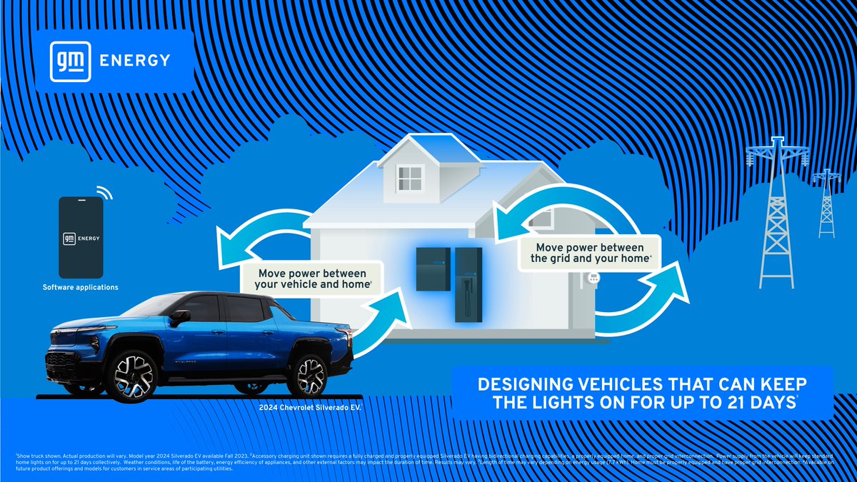 We’re on a mission to create an all-electric future for everyone, everywhere. Now with GM Energy, that includes expanding our flexible Ultium system to offer energy management solutions for homes, businesses and communities. news.gm.com/newsroom.detai…