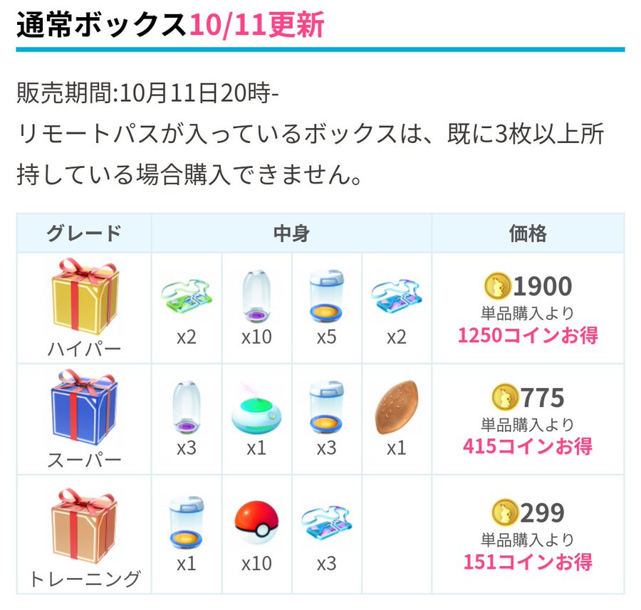 ポケモンgo 課金ボックス更新 リモパス 3 299コイン 孵化装置付き のトレーニングボックスが復活 気ままに ポケモンの巣窟