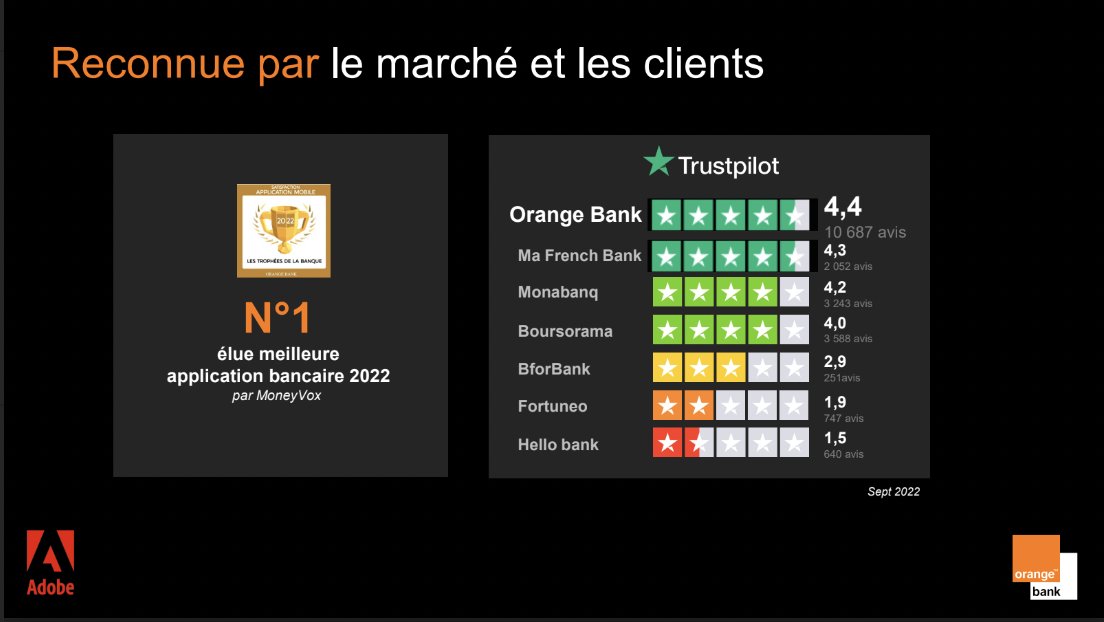 👉 Parcours personnalisé, transparence, qualité, clients plus exigeants...
➡️ <a href="/hervebrucker/">Herve Brucker</a> CMO d'<a href="/OrangeBankFR/">Orange Bank</a> &amp; <a href="/SYannicopoulos/">Sophie Yannicopoulos</a> Managing Director <a href="/AdobeFrance/">Adobe France</a> nous montre l'importance de placer l'expérience client au coeur de leur stratégie pour se démarquer ✅ #HUBFORUM