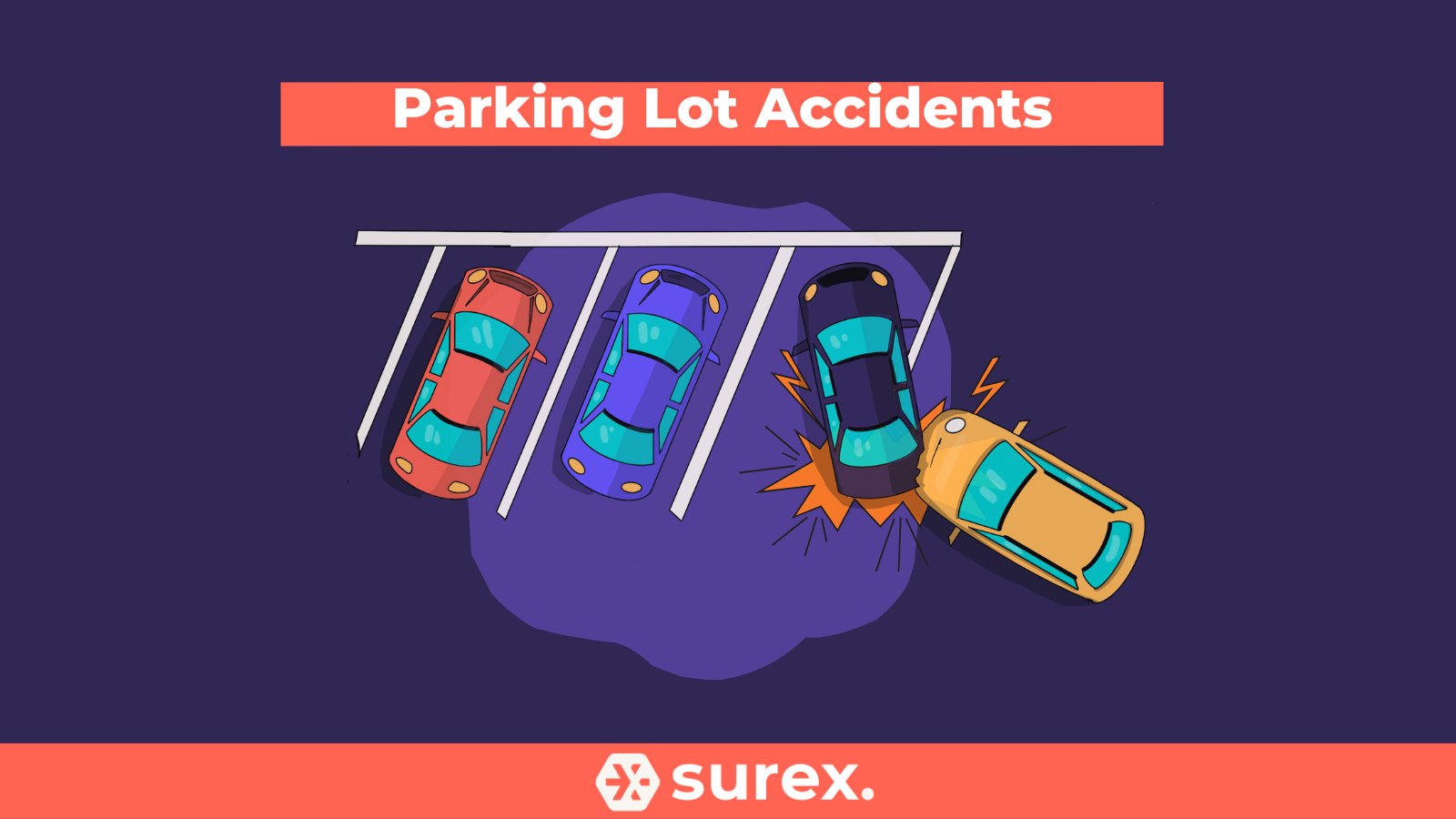 How Does Insurance Cover Parking Lot Accidents?