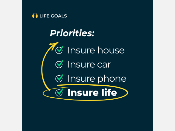 CaveCheney's tweet photo. Have your priorities shifted recently? Major life events such as getting married, having kids, buying a home or changing jobs trigger the need for life insurance. #getlifeinsurance https://t.co/9YLjPZqS9R
