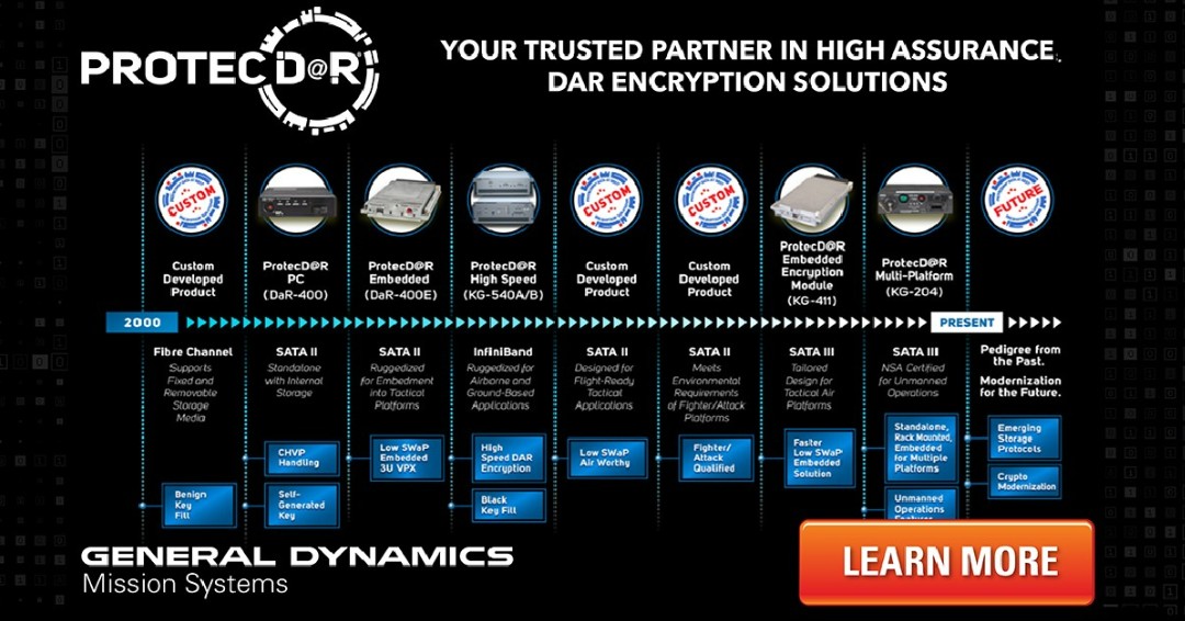 GDMS's tweet photo. The ProtecDAR portfolio has evolved to secured our customers’ mission critical Data at Rest over the past 20 years.
•
CLICK HERE to learn how: https://t.co/7lDU0vwrc4
•
#ProtecDaR #Encryption #DataAtRest https://t.co/BbaMWlnwE8