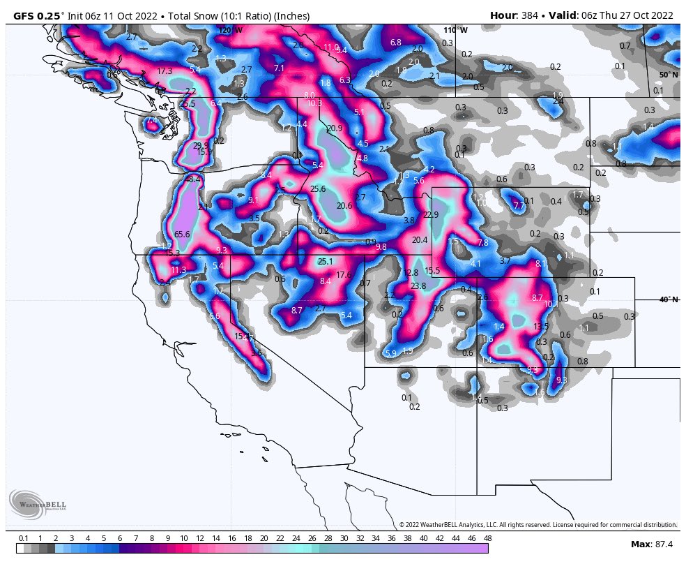 The good news? The latest GFS shows a lot of snow in the west. The bad news? It’s almost entirely outside of 10 days which means confidence in this actually happening is very low. However, we have seen a consistent pattern shift in the models for the last 10 days of October. 🤞