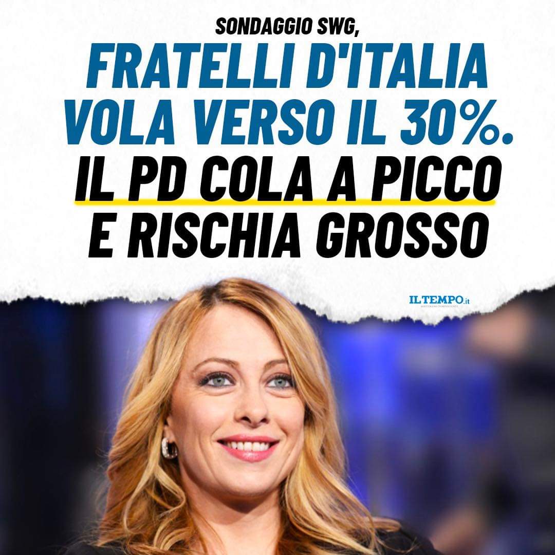 Fratelli d’Italia continua a crescere.