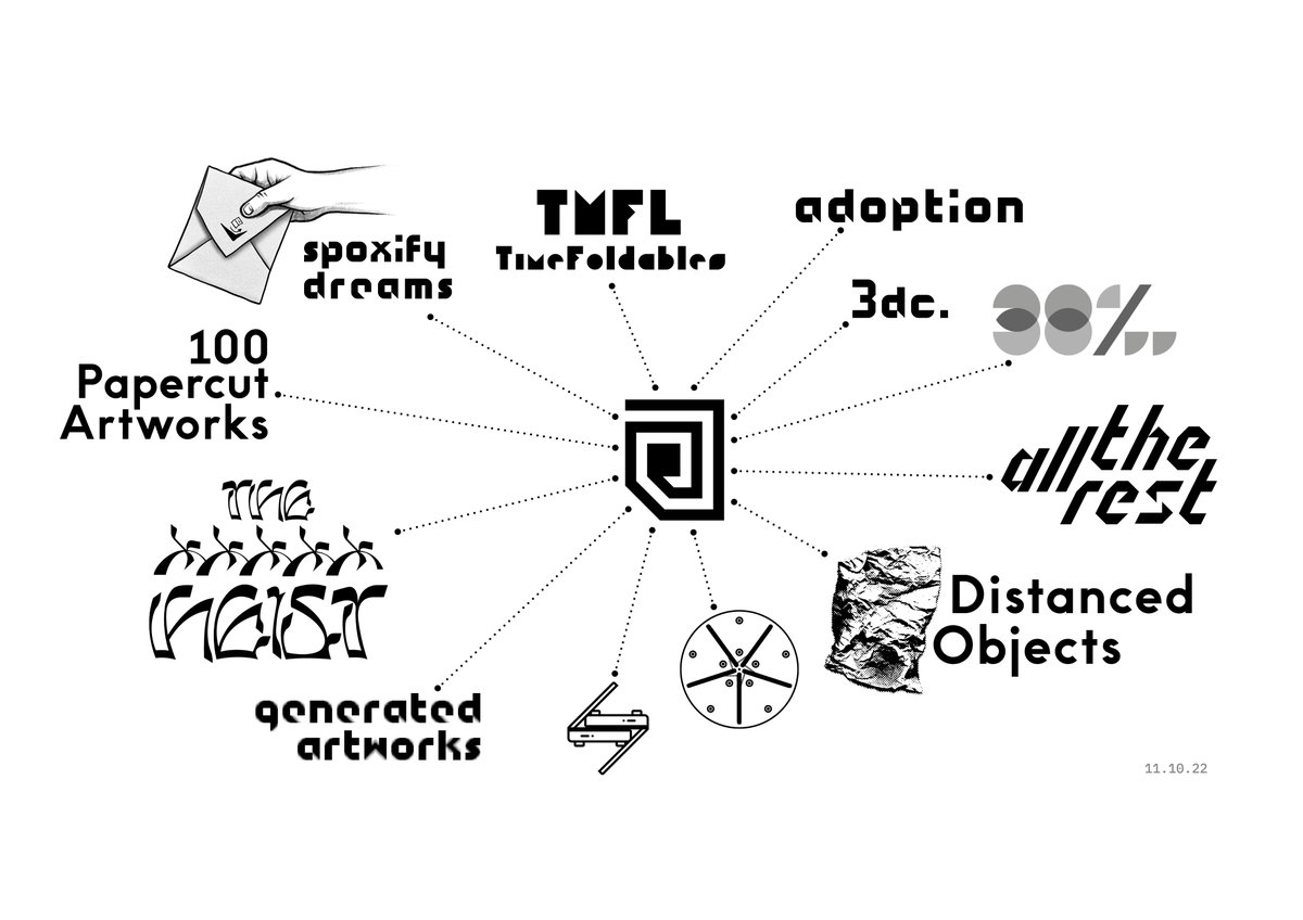 Mattia Cuttini 🖨️◼️📄 tweet media