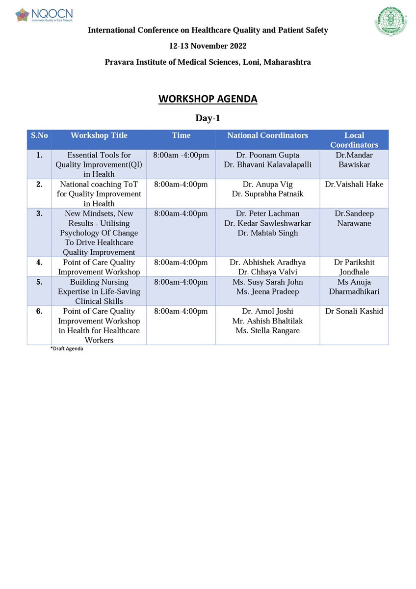 datta_vikram's tweet photo. Release of final program @nqocnindia Int. Conference on Healthcare Quality and Patient Safety to be held on 12/13 Nov 2022 .
Deep gratitude to all participants , international and national faculty and scores of free paper authors .
To register visit https://t.co/sCEqRxG52b https://t.co/PHY9FL2Vw4