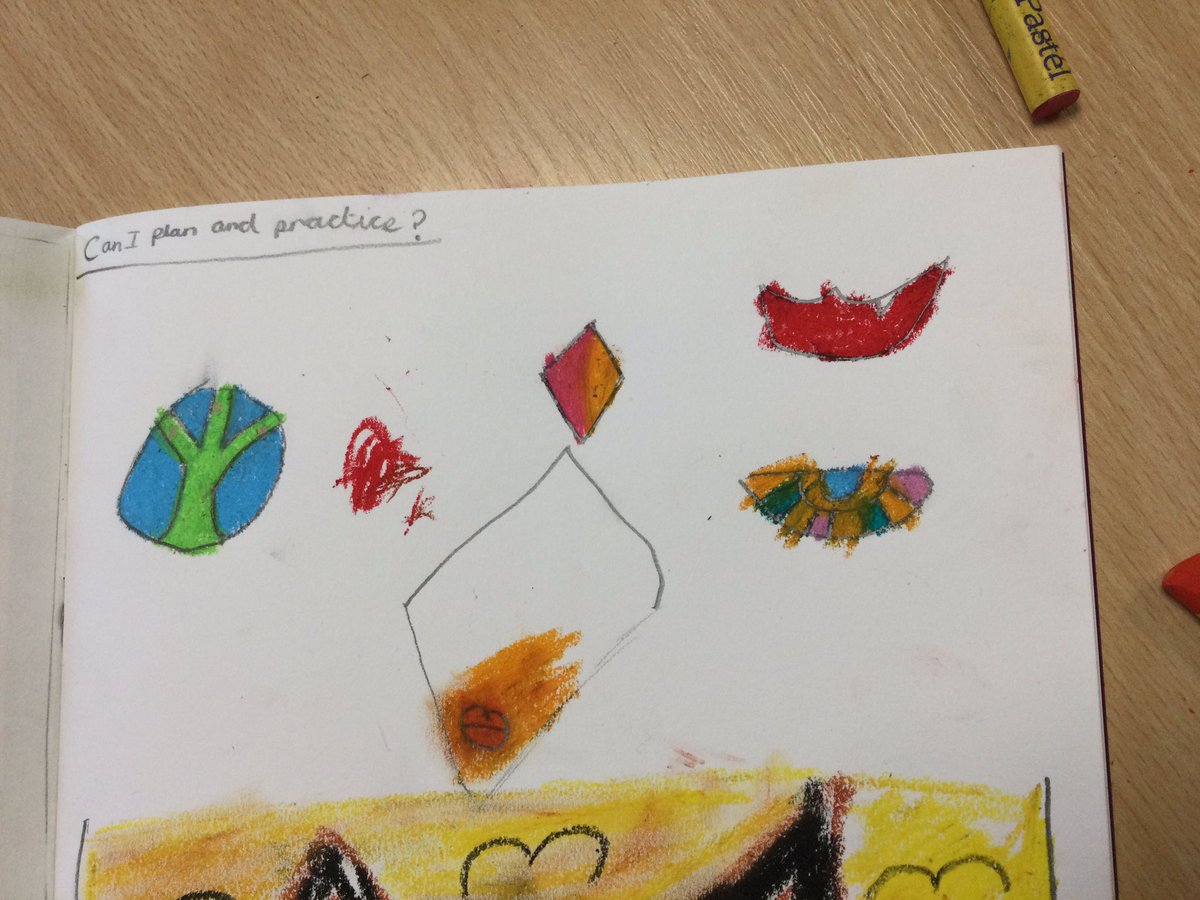 Oak are planning our Sandra Silverzsweig-inspired self portraits. We’ve been concentrating on patterns, colours and the medium we’ll be using for the final product. <a href="/SchoolWhitegate/">Whitegate C/E School</a>