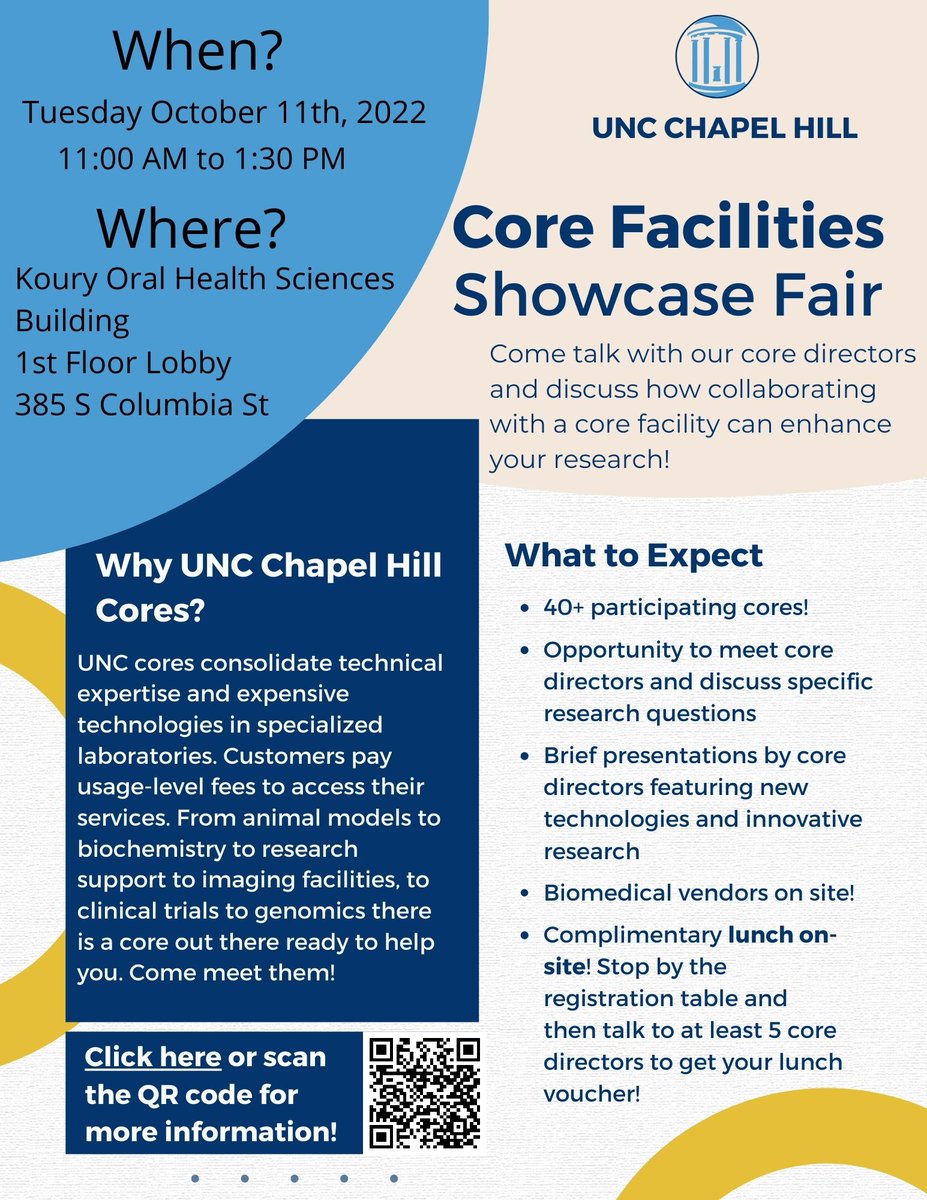 UNC Office of Research Technologies tweet media