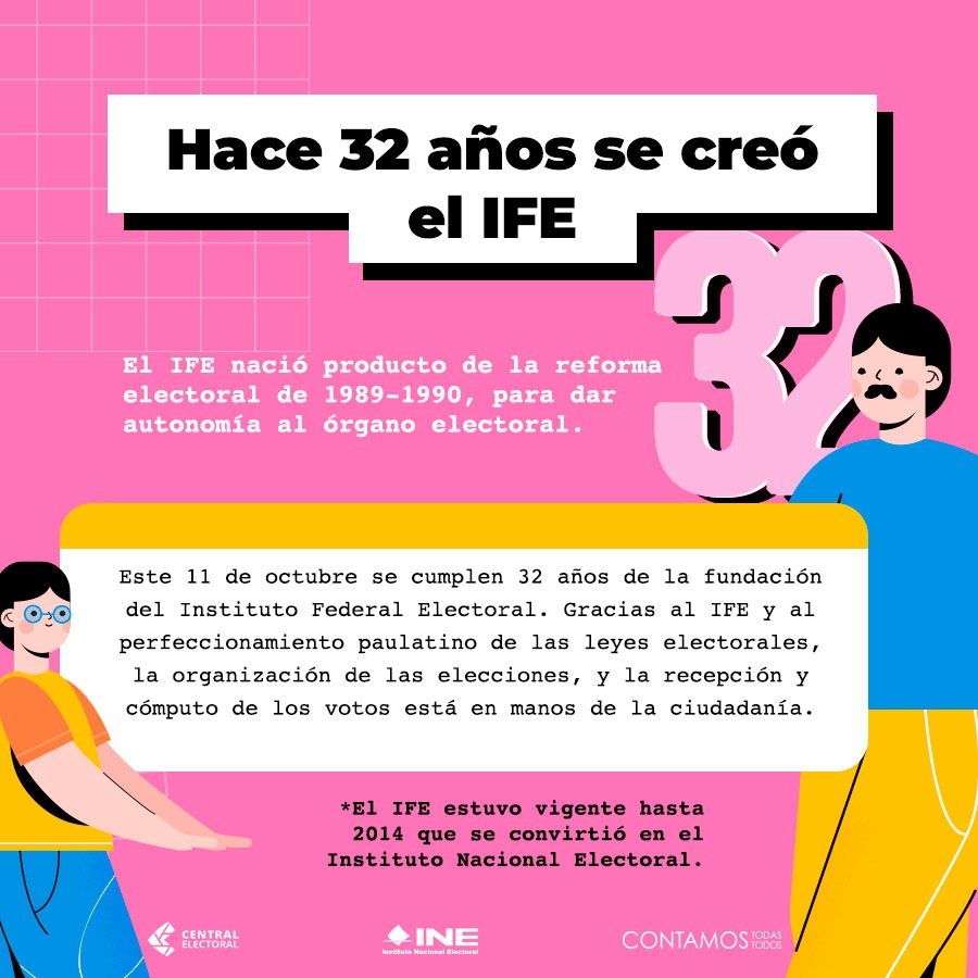 Hoy, el #IFE-#INE cumple 32 años. La autoridad electoral es una obra colectiva y patrimonio de todas y todos los mexicanos. #MiINENosUne ine.mx