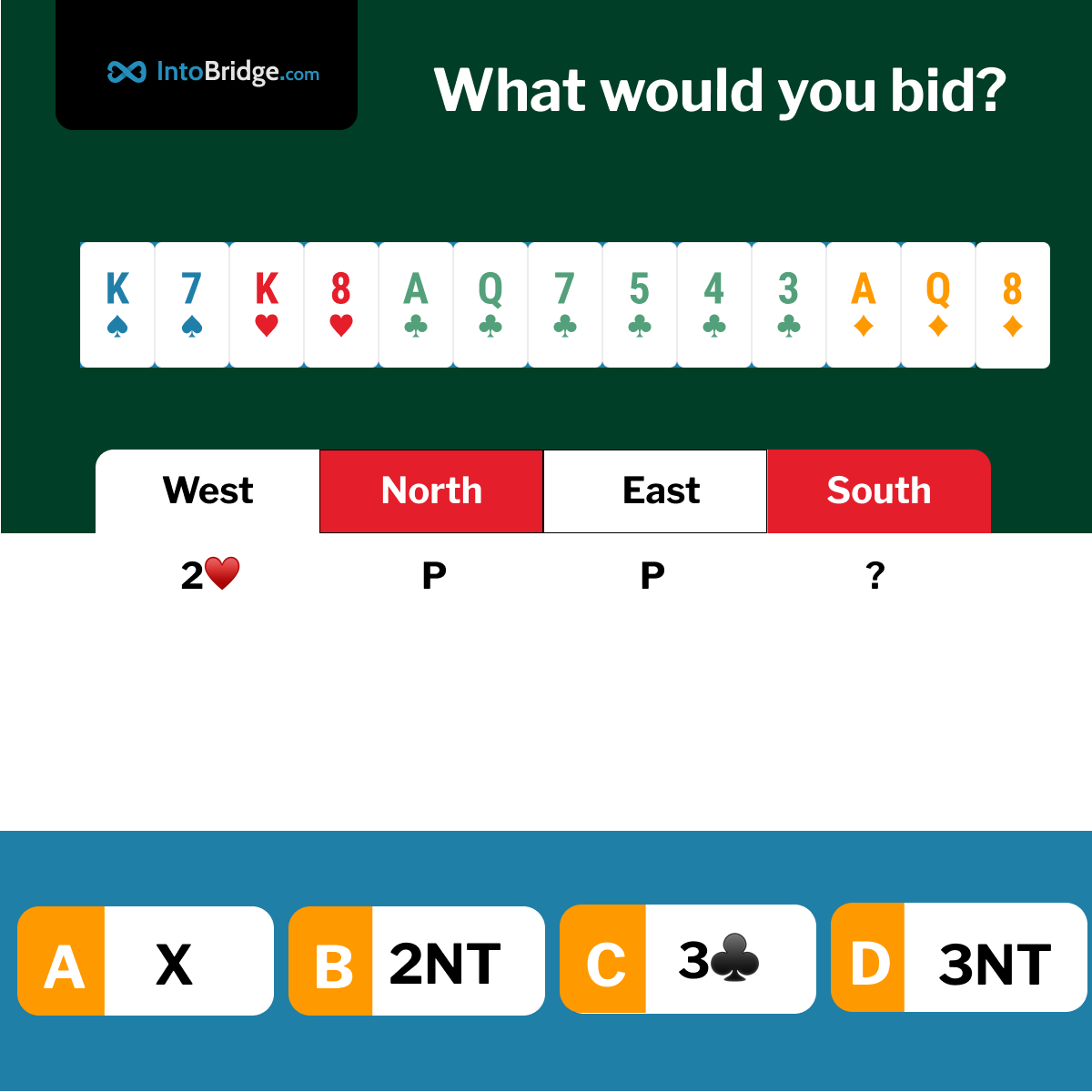 IntoBridgeCom's tweet image. Sending The Right Message
On today's deal, you, playing as South, are in 4th seat. West, on the left, opens the bidding with 2♥, weak, passed to you. You are in Red vs White. Your call? Matchpoints Scoring.
#bridge #playbridge #learnbridge #cards #contractbridge #duplicatebridge