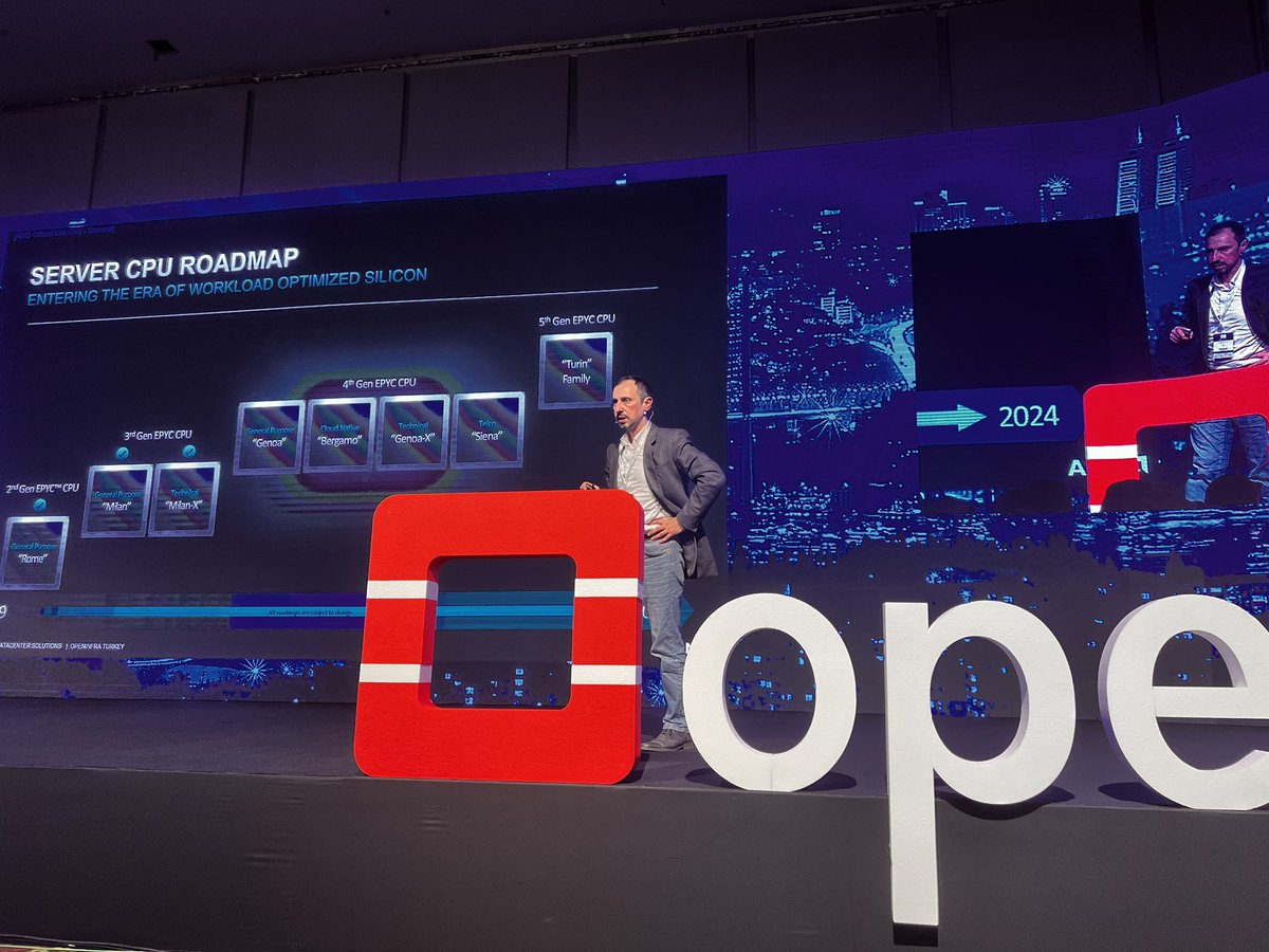 TrOpenstack's tweet image. #openinfradayturkey2022