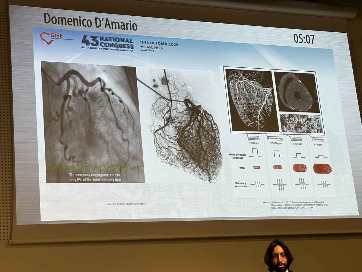 Mamas A. Mamas (@mmamas1973) on Twitter photo <a href="/DDamario/">Domenico D'Amario</a> presenting talk around microvascular disease and diagnostic pathways -diagnotic workup of inoca needs invasive mx- important role of ACh #GISE <a href="/gbiondizoccai/">Giuseppe Biondi-Zoccai</a> <a href="/alaide_chief/">chief</a> <a href="/MariaGi31609461/">Maria Giovanna Lupo</a> <a href="/VijayKunadian/">Professor Vijay Kunadian</a> <a href="/valeriaparadies/">Valeria Paradies</a> <a href="/MinnowWalsh/">Minnow Walsh, MD, MACC</a> <a href="/cardioPCImom/">Ki Park</a> <a href="/drsonyaburgess/">A/Prof Sonya Burgess</a> <a href="/DDamario/">Domenico D'Amario</a> presenting talk around microvascular disease and diagnostic pathways -diagnotic workup of inoca needs invasive mx- important role of ACh #GISE <a href="/gbiondizoccai/">Giuseppe Biondi-Zoccai</a> <a href="/alaide_chief/">chief</a> <a href="/MariaGi31609461/">Maria Giovanna Lupo</a> <a href="/VijayKunadian/">Professor Vijay Kunadian</a> <a href="/valeriaparadies/">Valeria Paradies</a> <a href="/MinnowWalsh/">Minnow Walsh, MD, MACC</a> <a href="/cardioPCImom/">Ki Park</a> <a href="/drsonyaburgess/">A/Prof Sonya Burgess</a>