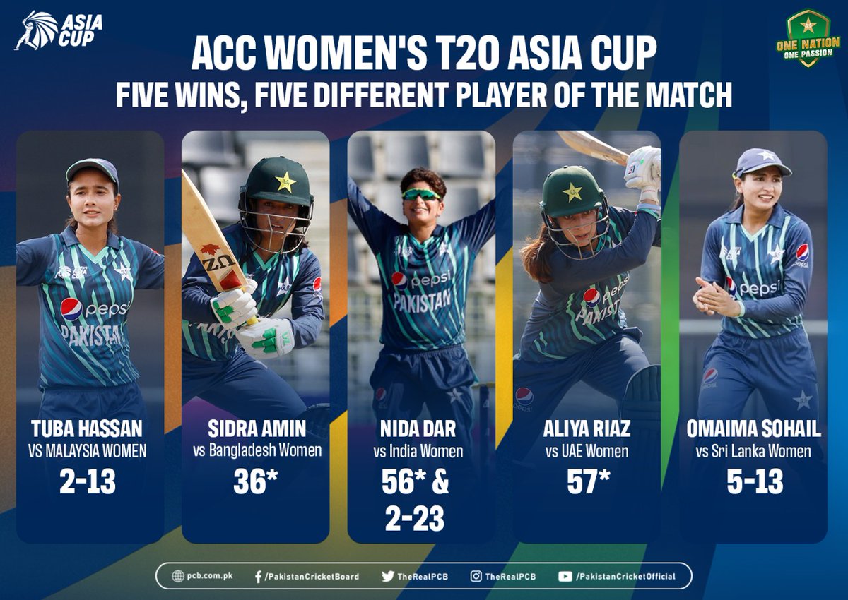 Reminds me the journey in last year's T20 WC. Hope the end os different this time.

#T20WC2022 | #WomensAsiaCup #WomensAsiaCup2022
#AsiaCupT20 | #omaimasohail
#PAKvSL