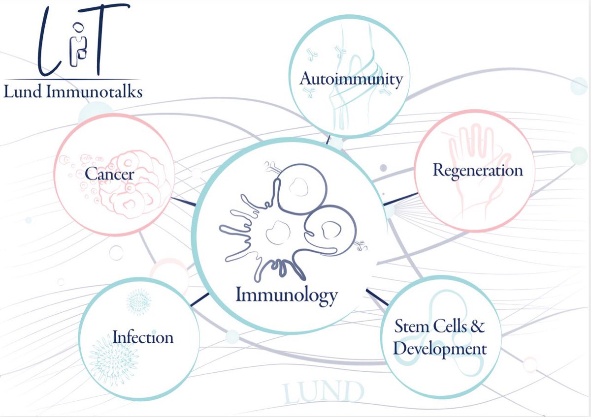TheYuanLab's tweet photo. Let’s talk immunology! We are starting a new seminar series, #LUImmunoTalks, to be held on a monthly basis in BMC @medfak_LU! We will get started this fall with both internal and external speakers. Stay tuned for more info! @LuWcmm @MediconVillage @Lund_Stem https://t.co/934X1QjnQI