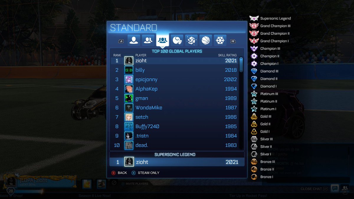 Shawnee State Esports tweet media