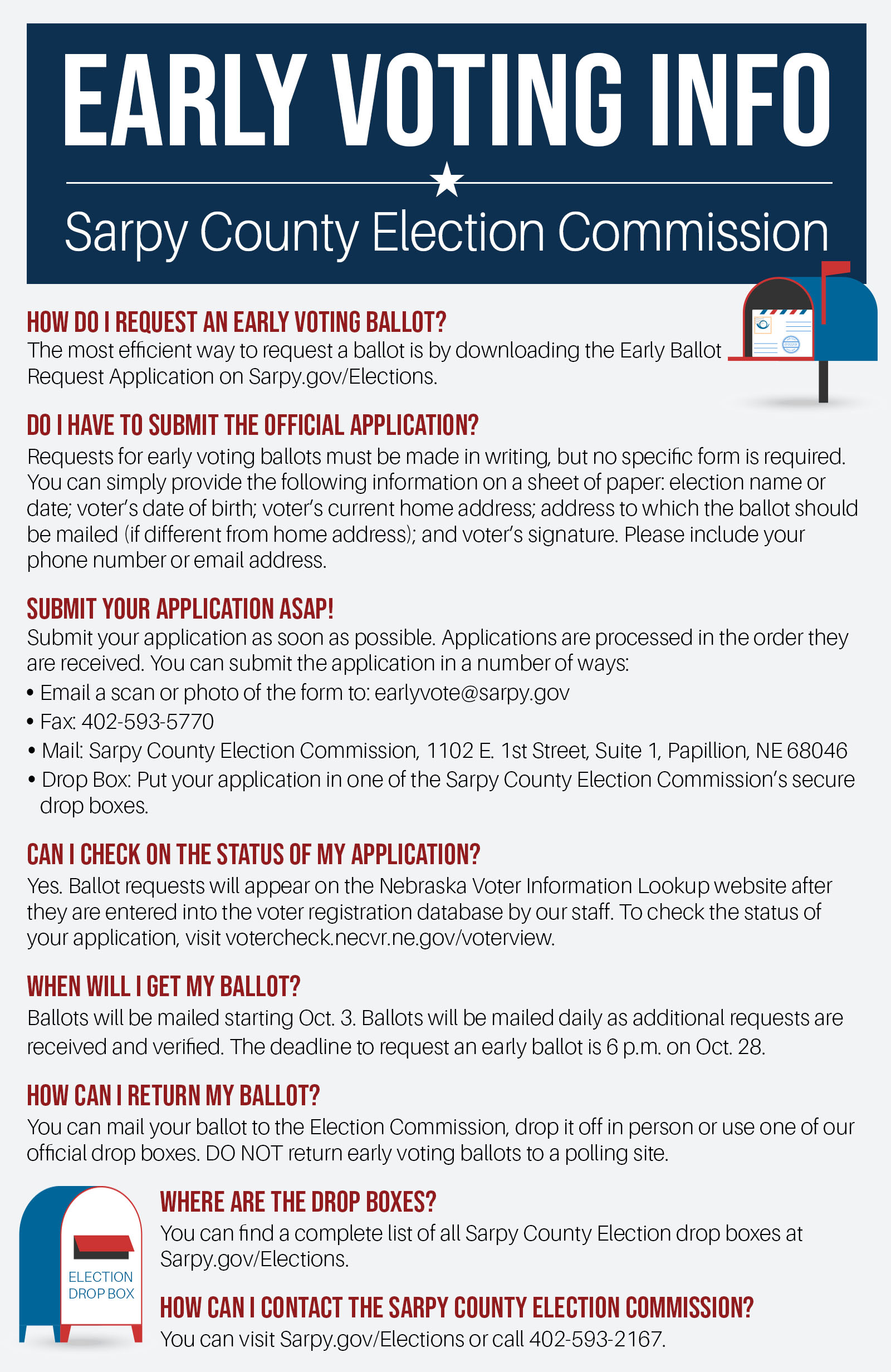 Sarpy County Election Commission (SarpyElections) / Twitter